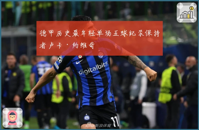 德甲历史最年轻单场五球纪录保持者卢卡·约维奇